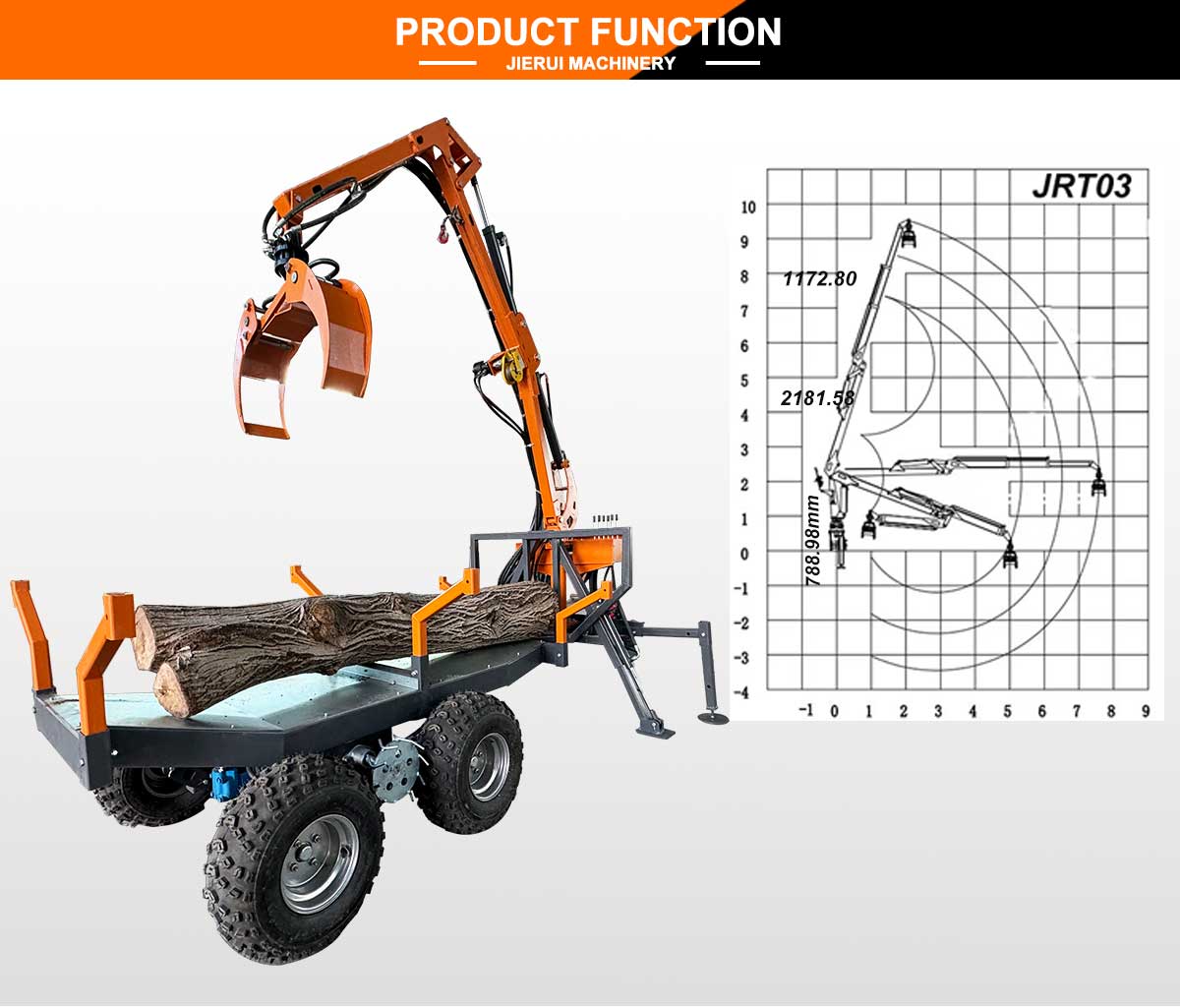 سجل مقطورة سجل مقطورة